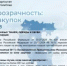 Запрет на закупку иностранных тканей, одежды и обуви: отменены ценовые исключения  - Комитет по конкурентной политике