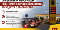 Официальная информация по бензину в Кировской области расходится с реальностью - Справедливая Россия