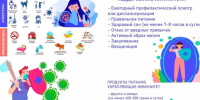 С 6 по 12 июля в нашей республике проходит «Неделя профилактики аллергических заболеваний. - Администрация г. Малгобек