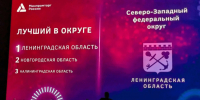 Ленобласть стала лучшей на Северо-Западе в ежегодном рейтинге Минпромторга - Pro-Volhov.Ru