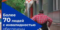 Более 70 людей с инвалидностью с начала года обеспечены занятостью - Министерство труда и соцзащиты