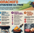 Пять правил безопасного приготовления на гриле. - Роспотребнадзор