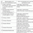 _1495_ot_09.07.2026_page-0002.jpg - 1000inf.ru
