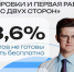 Стартовало исследование о начале карьеры в 2026 году от Президентской платформы «Россия – страна возможностей» - Департамент молодёжной политики