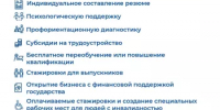 Узнайте о всех мерах поддержки Центра занятости Республики Башкортостан - Миякинский район