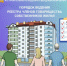 Порядок ведения реестра членов ТСЖ - Жилстройнадзор