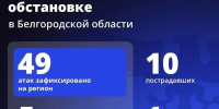 Шуваев: ВСУ 49 раз атаковали Белгородскую область за сутки - Сетевое издание Победа 31
