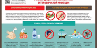 Сезонный рост заболеваемости энтеровирусной инфекцией в Тюменской области - Сладковский район