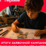 22 жителя из Республики Дагестан подали свои идеи на конкурс «Родная игрушка» - Министерство образования и науки