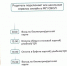 . - Выборгский район