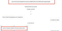 На круглую сумму ЦИК России «проинвестирует» воронежский облизбирком - Bloknot-Voronezh.Ru