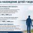 Новый закон Курской области о безопасности детей у воды. - Кореневский район