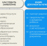 Первый раз - в первый класс - Администрация г. Ейска