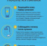 Купаетесь в открытых водоёмах? Знайте: этот зуд может застать врасплох даже на чистом пляже - Советское село