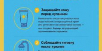 Купаетесь в открытых водоёмах? Знайте: этот зуд может застать врасплох даже на чистом пляже - Советское село