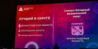 Ленинградская область — лидер СЗФО по эффективности промышленной политики - Гатчинская служба новостей