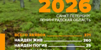 uudj9qUziBsxel4jwtJy-dgrHqWWo27_bfZiEVFWfFhPHOdIJRVuMYYOlcPM6qOEkJ41w2BLWmPZMyik4VdclJD7.jpg - 47 новостей