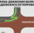 Изображение: Пресс-служба администрации Краснодара - Krasnodarik.Ru