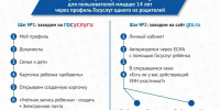 авторизация младше 14 лет .jpeg - Администрация города Саранск