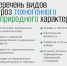 Порядок реагирования на угрозы - Централизованная библиотечная система