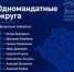 Центризбирком заверил списки кандидатов «Единой России» на выборы в Госдуму - Приазовские степи