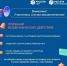 «Россети Центр» предупреждает об участившихся случаях мошенничества в отношении потребителей электроэнергии - Администрация Тербунского района