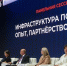 В Красноярске обсудили развитие инфраструктуры поддержки предпринимательства - Портал малого и среднего предпринимательства
