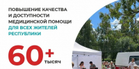 7505d8d2-de30-49be-bd23-2bffc0c7bfdf.jpeg - Марийская правда