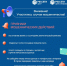 «Россети Центр» предупреждает об участившихся случаях мошенничества в отношении потребителей электроэнергии - Грязинский район