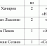 С традициями придётся действовать аккуратнее - Кабардино-Балкарская правда