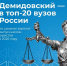 Демидовский университет — в топ-20 вузов России по уровню зарплат выпускников-юристов 2026 году - ЯГУ им. П.Г. Демидова