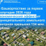 В Башкортостане за первое полугодие 2026 года экономический эффект от муниципального земельного контроля превысил 134 млн рублей - Бирский район