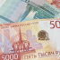 Как меняется восприятие кредитов среди россиян - K-Ur.Info