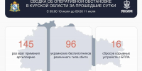 96 беспилотников ВСУ сбили в Курской области за сутки - РИА Курск