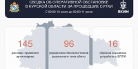 96 БПЛА сбили над Курской областью за сутки без пострадавших - Курские Известия