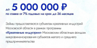 В Московской области работают свыше 37,5 тысячи юрлиц и ИП в сфере креативных индустрий - Администрация г. Домодедово