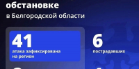 Шуваев: ВСУ 41 раз атаковали Белгородскую область за сутки - Сетевое издание Победа 31