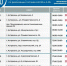 График работы астраханских АЗС на 11 июля - Южная Волна