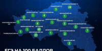 Кто, где и сколько? Статистика стобалльников в Белгородской области - Мир Белогорья