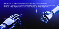 Оформление отдела бизнес-аналитики «под ключ» от студентки СПбГУПТД - СПГУТД