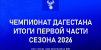«Леки» без потерь завершили первую часть чемпионата Дагестана по футболу - РИА Дагестан