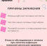 Неделя информирования о профилактике инфекций, передающихся половым путем - Краеведческий музей