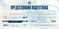 План предсезонной подготовки московского «Динамо» к сезону 2026/2027 - МХК Динамо