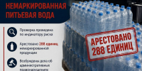 В Махачкале спортзал «Премиум Фит» оштрафуют за нелегальную продажу воды - Дагестанская правда