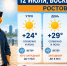 Жару до +29 прогнозируют синоптики в Ростове 12 июля - Bloknot-Rostov.Ru