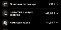 Воронежские таксисты недовольны заработком в условиях топливного кризиса - Bloknot-Voronezh.Ru