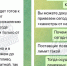 В Ростове мошенники начали продавать «бензин с доставкой» - Bloknot-Rostov.Ru