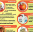 Профилактика острых кишечных инфекции - Дюртюлинский район