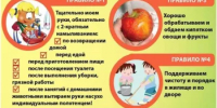 Профилактика острых кишечных инфекции - Дюртюлинский район