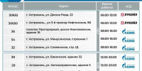 График - Южная Волна